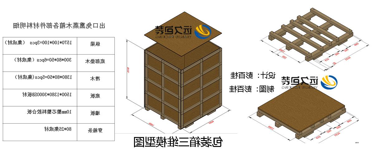 <a href='http://1pqt.jiajufangshui.com'>买球平台</a>的设计需要考虑流通环境和经济性